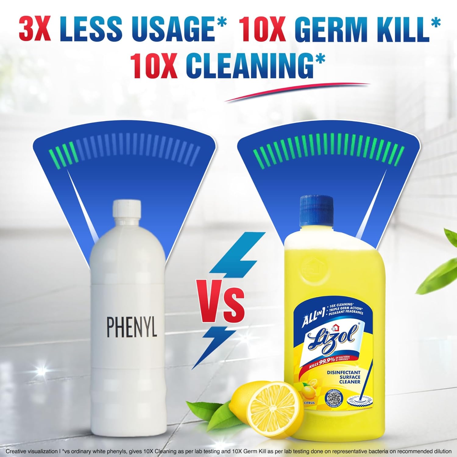 Lizol Disinfectant Surface & Floor Cleaner Liquid, Citrus - 1 Litre | Suitable for All Floor Cleaner Mops