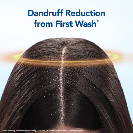 Glenmark  Scalpe Pro Daily Anti-Dandruff Shampoo 200ml