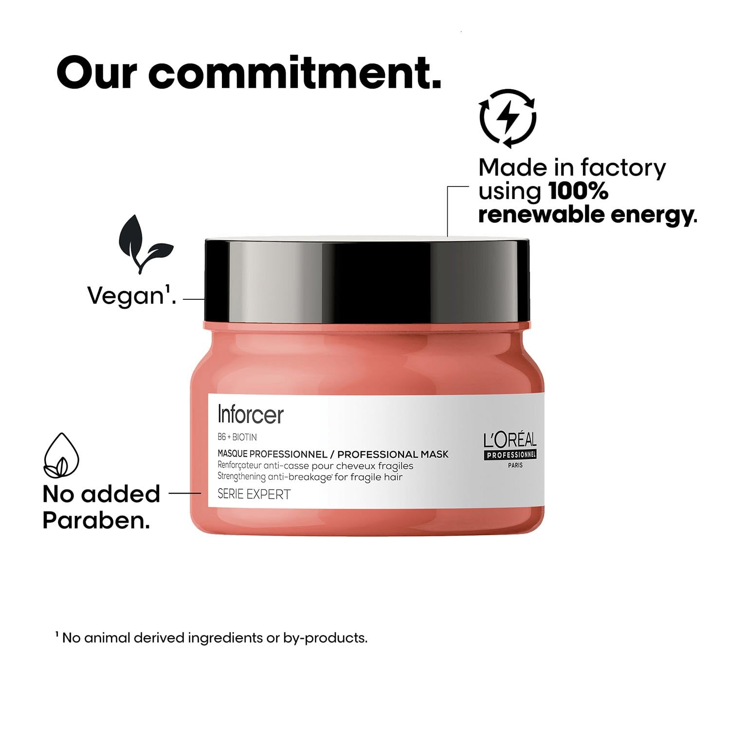 LOreal Paris Professionnel Inforcer Strengthening Hair Mask - 250 gm