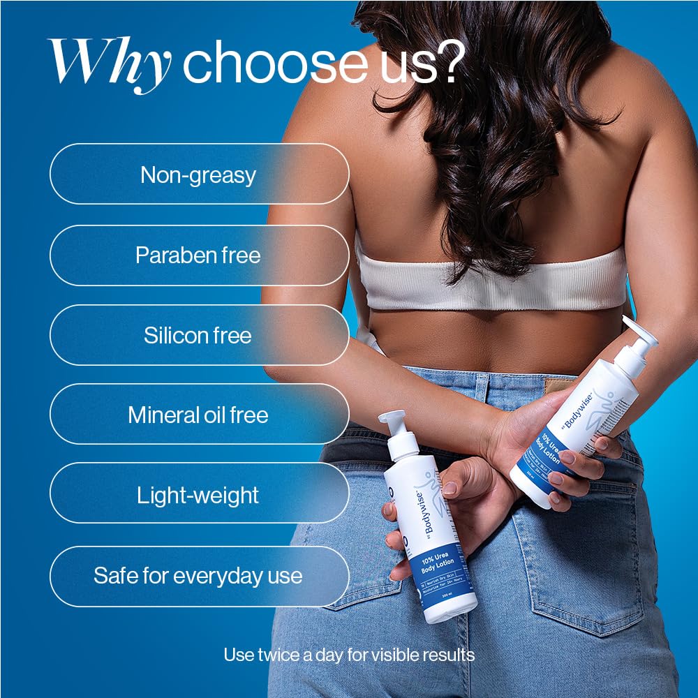 BeBodywise 10% Urea Body Lotion - 300 ml