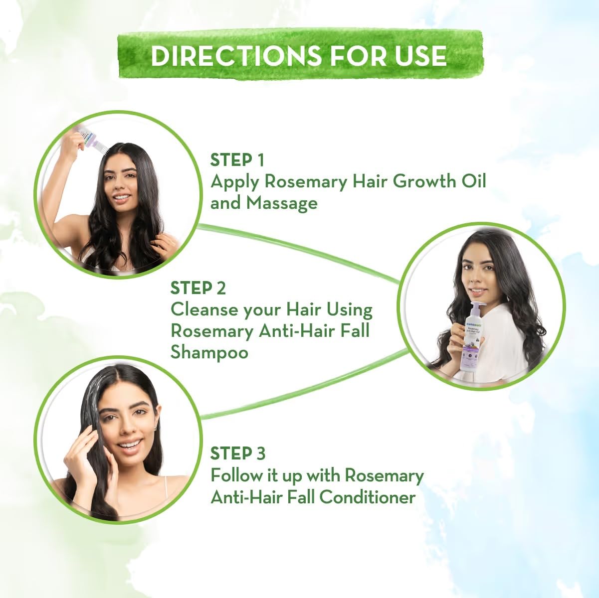 Mamaearth Rosemary Hair Fall Control Kit - 150ml + 250ml + 250ml