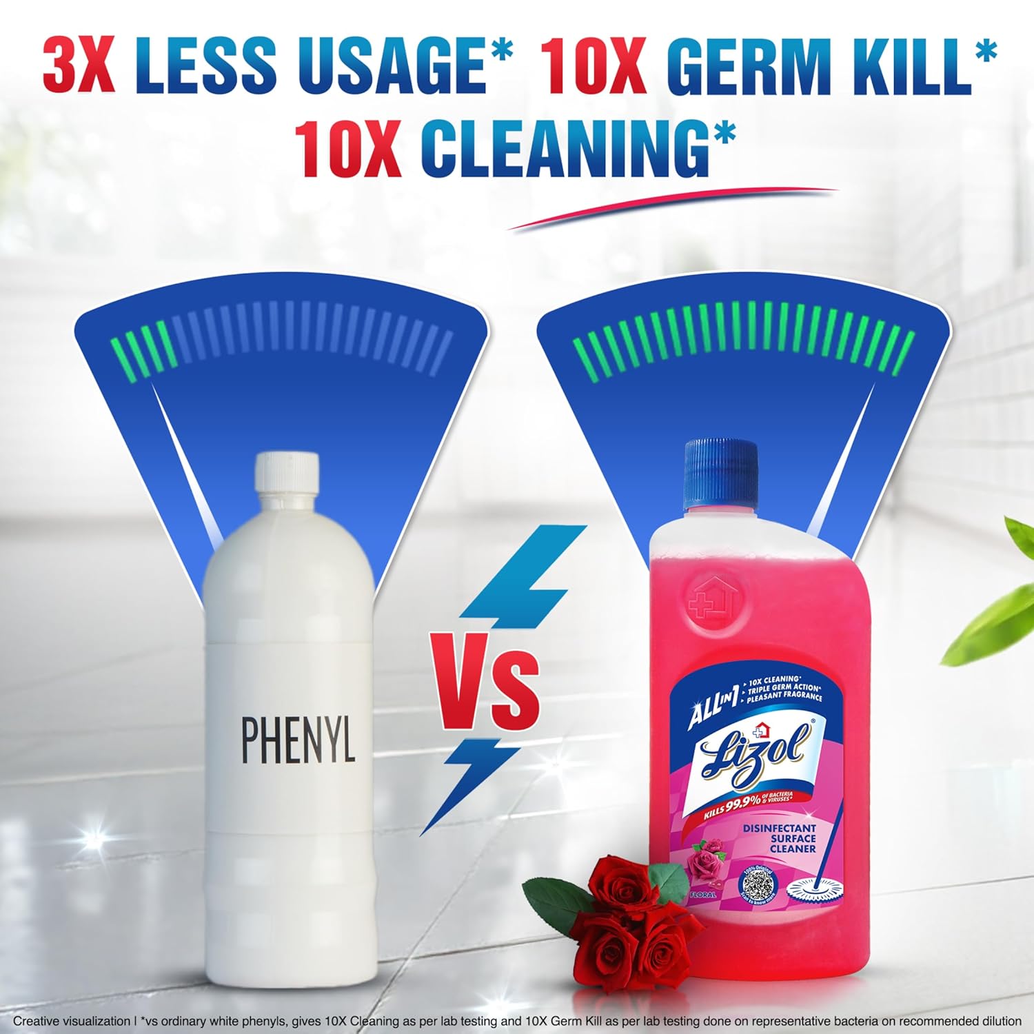 Lizol Disinfectant Surface & Floor Cleaner Liquid, Floral - 1 Litre