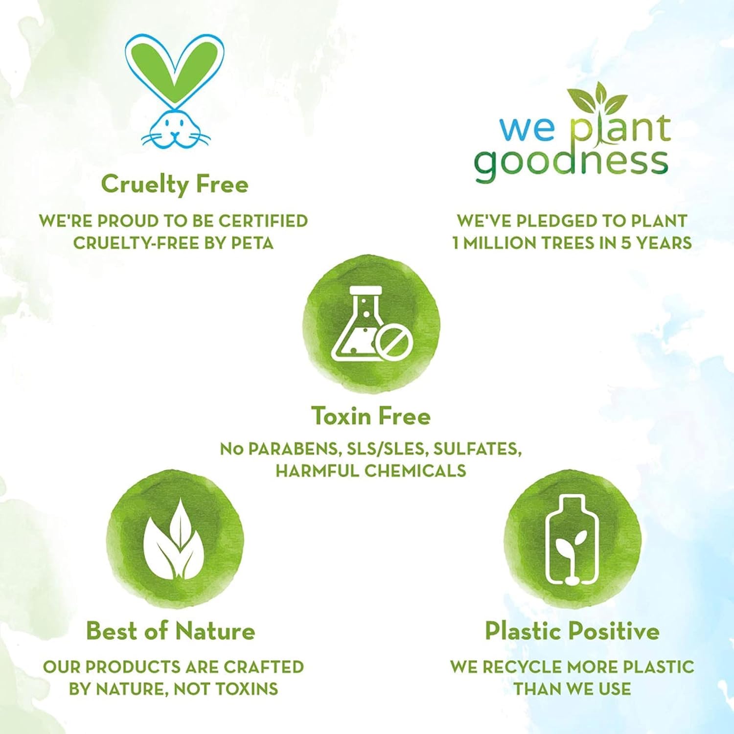Mamaearth Aloe Vera Gel For Skin & Hair - 300 ml