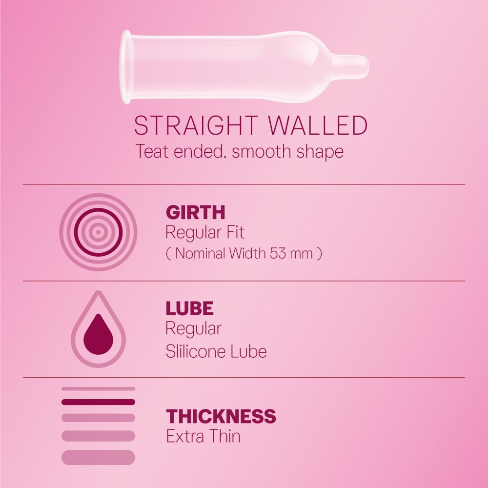 Durex Extra Thin Bubblegum Flavoured Condoms, 3 count