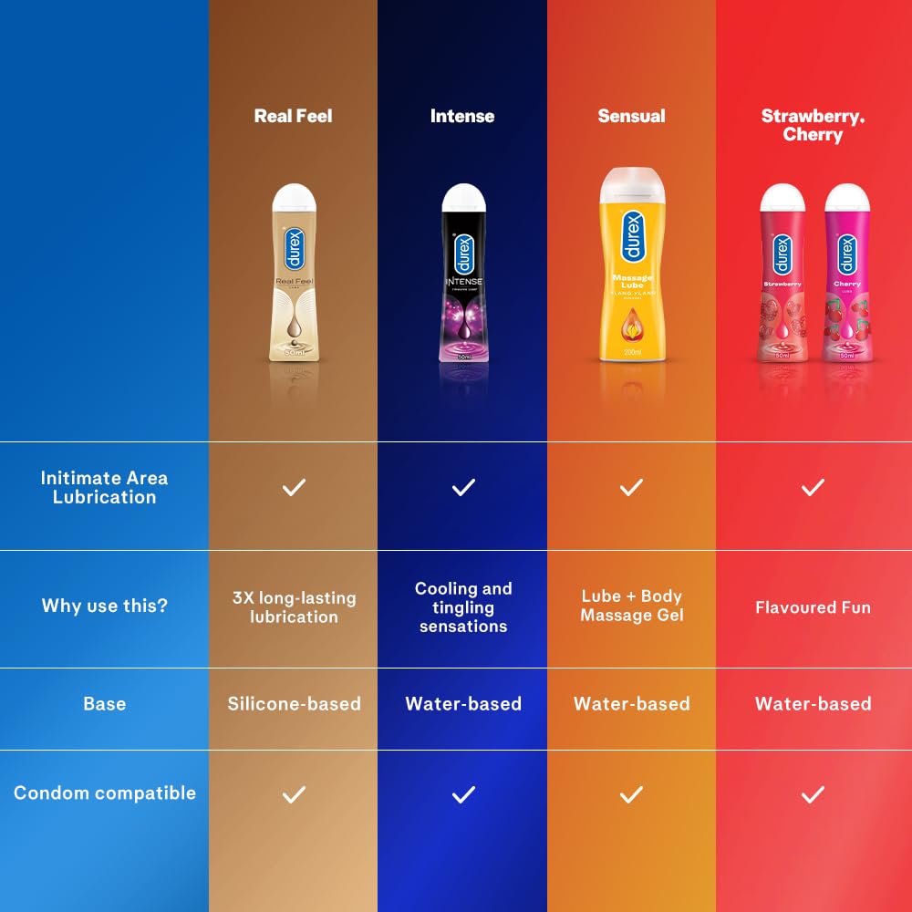 Durex Play Intense Tingling Lubricant