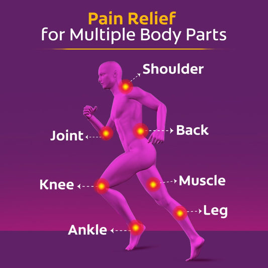 Moov Fast Pain Relief Spray - 50g | Suitable for Back Pain, Muscle Pain, Joint Pain, Knee Pain | 100% Ayurvedic Formula