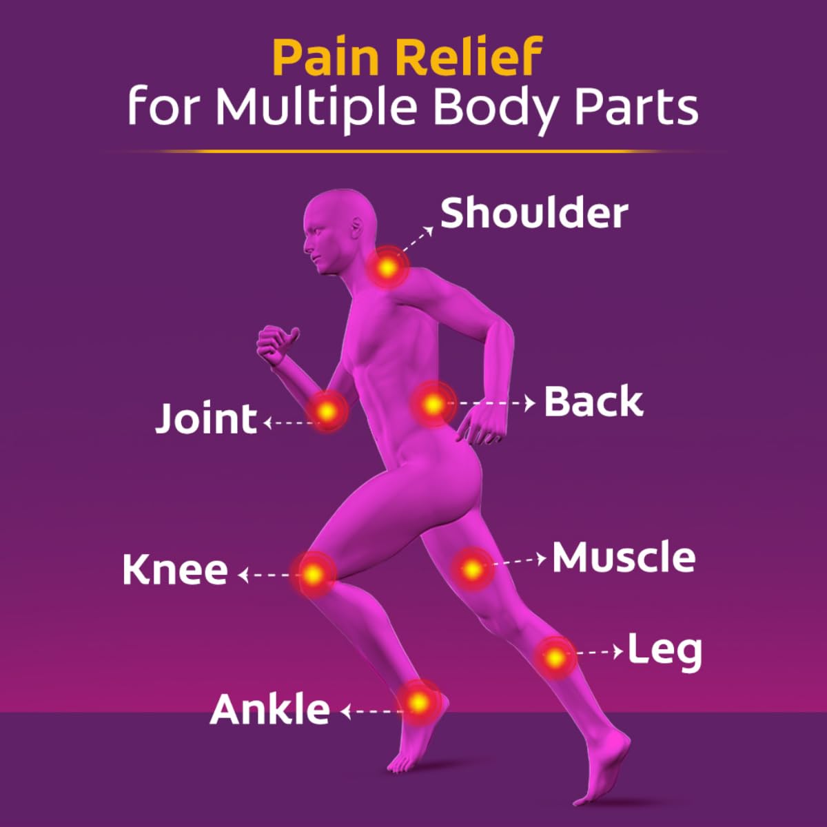 Moov Fast Pain Relief Spray - 80g | Suitable for Back Pain, Muscle Pain, Joint Pain, Knee Pain | 100% Ayurvedic Formula