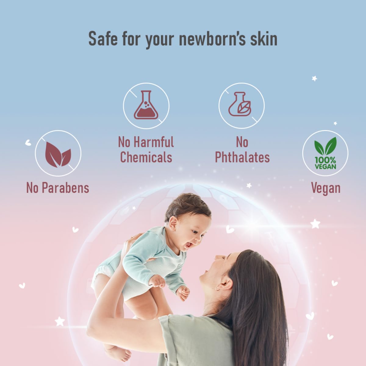 Sebamed Baby Gentle Wash, Protects Skin from Dryness 200 ml