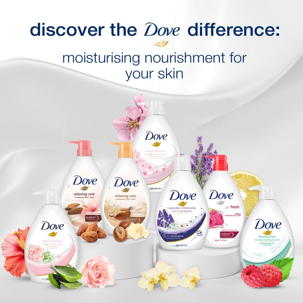 Dove Body Wash - Renew Raspberry & Lime Scent Nourishing - 1000 ml - Pack of 1