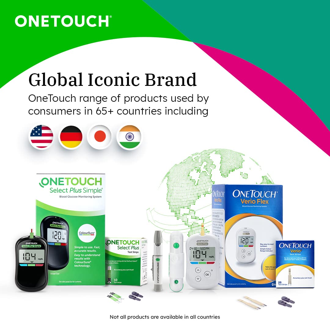 Select Plus Kit OneTouch