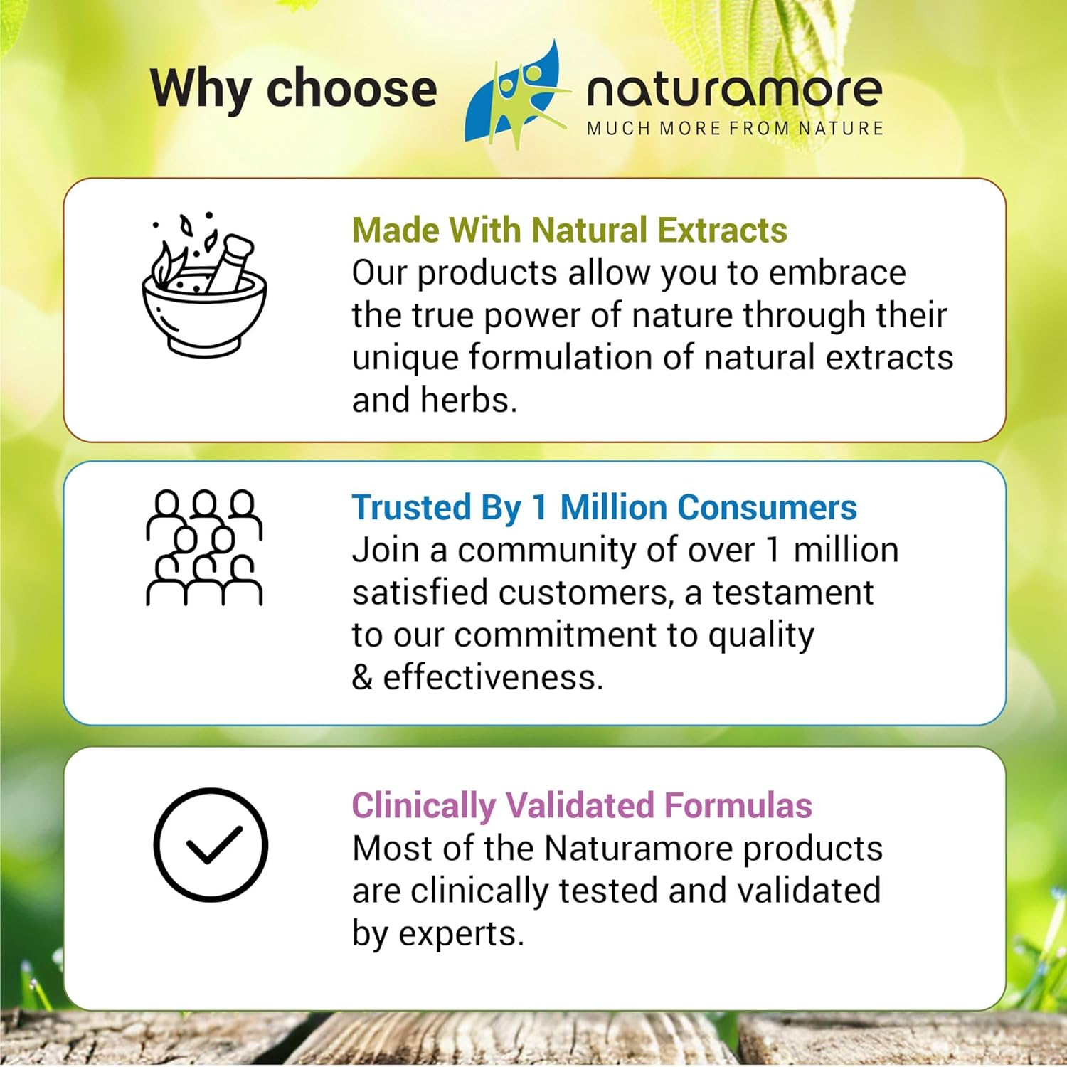 Naturamore Pre Meal Nutrition Plant-Based Protein (200 g )