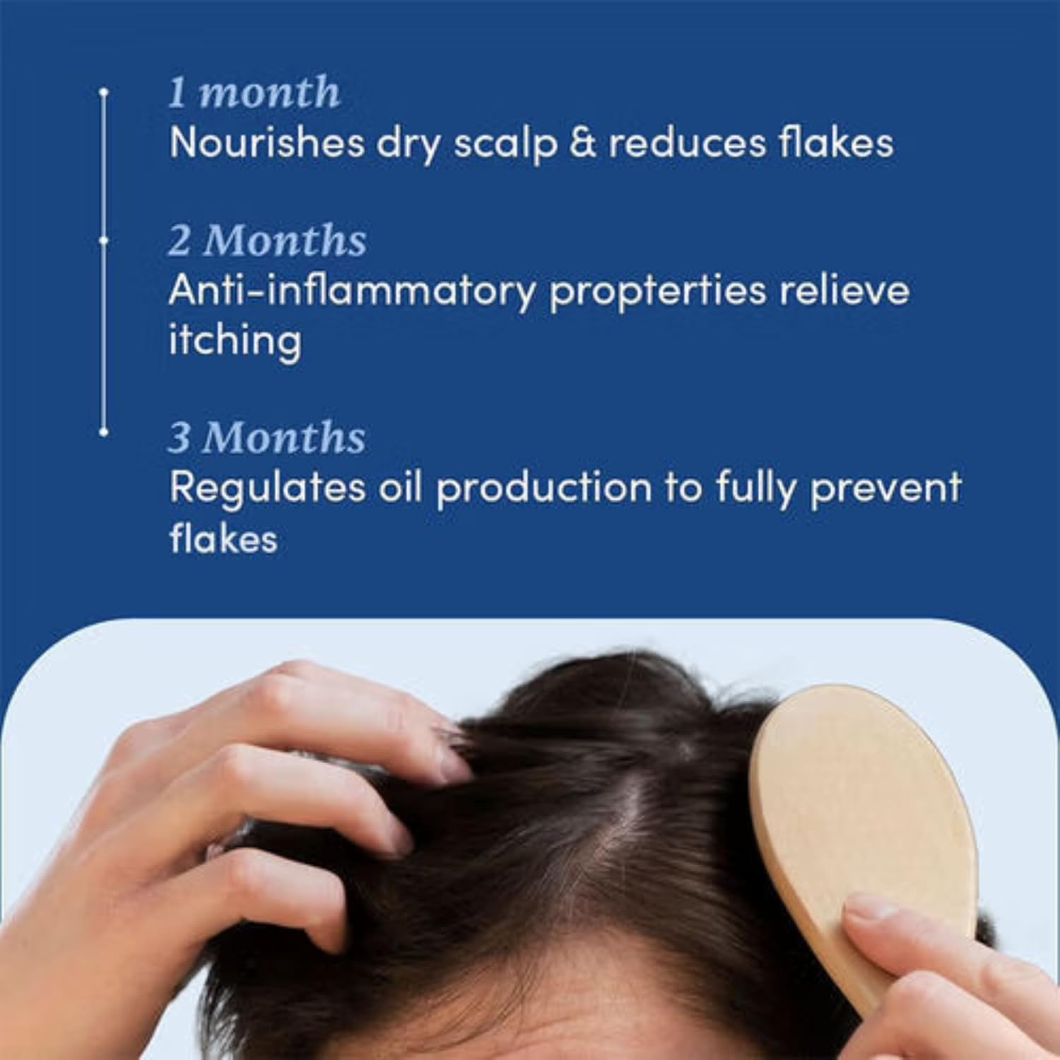 Man Matters Ketoconazole Anti Dandruff Shampoo | Removes Dandruff and Health | 100ml
