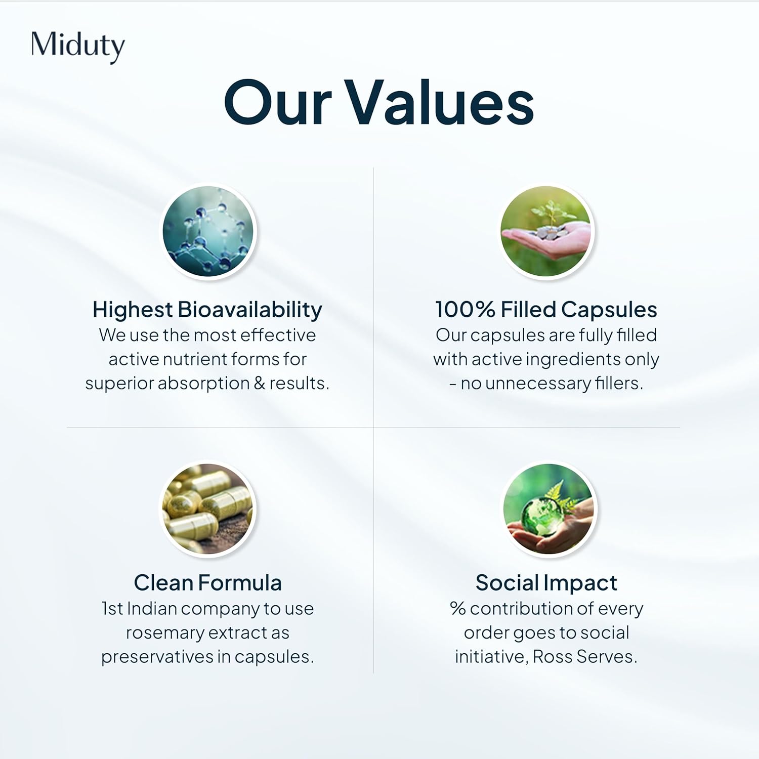 Miduty by Palak Notes Triple Thyroid Care Capsules - 60 Caps