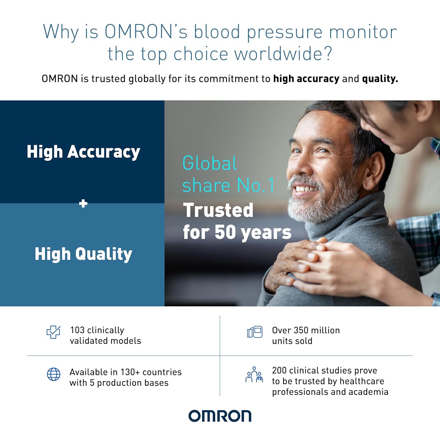 Omron HEM 6232T Wrist Blood Pressure Monitor (Black)