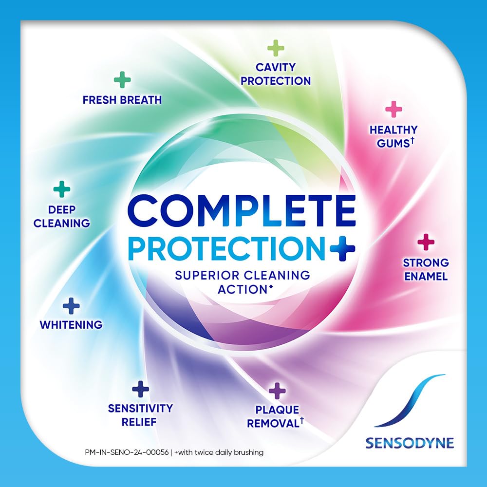 Sensodyne Toothpaste Complete Protection+ | All-in-One Daily Sensitivity Protection Tooth Paste Combo Pack - 140gm (70gm x 2) | Dentist Recommended